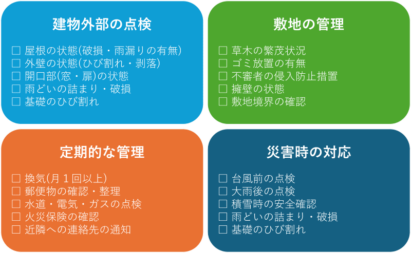 所有者等が定期的に確認すべき項目を分かりやすく示すものとなります。